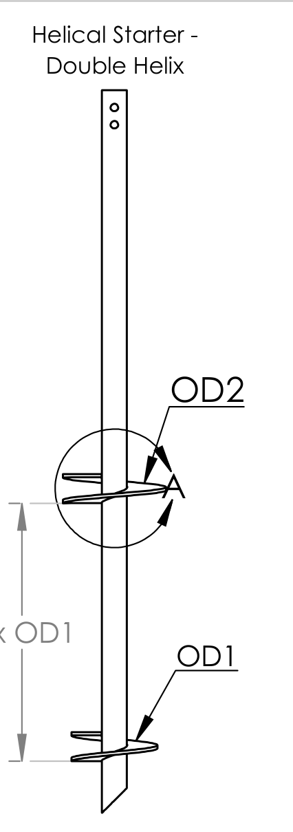 TMG helical starter drawing